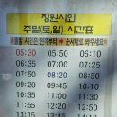 (주)창원시외버스터미널