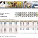 길산지식산업센터 이미지