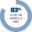 삶다수 이미지