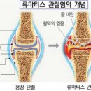 다담한의원 이미지