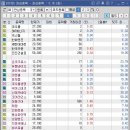 (주)삼성정공 이미지
