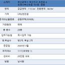 초읍시장 이미지