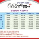 안녕붕붕아 네이버블로그