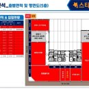 하늘도시산부인과의원 이미지