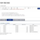 고척청구아파트 이미지