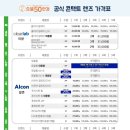 명일콘택트렌즈 이미지