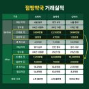 주식회사 모두메디칼 이미지