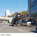(유)유일렌트카 | 개인 장기렌트 선구매 특가 저렴하게 빠른 납기 장기렌터카 계약 출고 진행하였습니다 차빌리지 유매니저