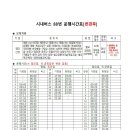 71, 71-1,88번 시내버스 운행시간표 변경사항 알립니다. 이미지