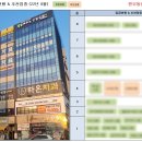 에스엠휴대폰# 이미지