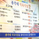 상남동287 이미지