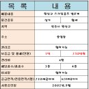 전주스크린골프 이미지