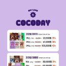 코코밥 이미지