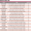 디딤 이미지
