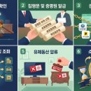 못받은돈받아드립니다 형사고소후 배상명령 판결문 으로 강제집행 가능한가요? 이미지