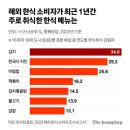 명소약국 이미지