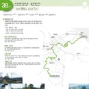 해파랑길8구간 이미지