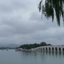 중국 베이징 이화원(頤和園, Summer Palace)과 쿤밍호(昆明湖) 이미지
