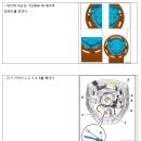 [하잇차팔러] 벤츠 ,아우디,폭스바겐,시트로엥,푸조,마세라티,재규어,랜드로버 리콜대상 이미지