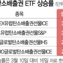 한국탄소배출권거래소 이미지