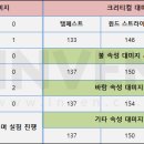 신화환경(합) 이미지
