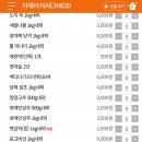 초장에 빠진 두릅 구하기 (6,000원)에 건강챙기기!