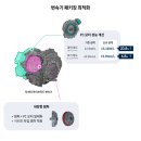 뉴현대카랜드 이미지