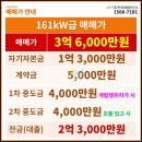 구도리 태양광발전소 네이버블로그