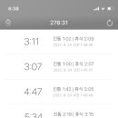 파티마여성병원 이미지