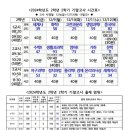 하이영수학원 - 논산시 시민로 274 | 하이영수학원