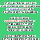 꼴찌들아공부하자 수원과외 이미지
