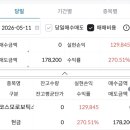 코스모테크 | [공모주 매도] 코스모로보틱스 공모주 매도 후기