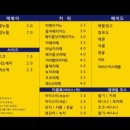 토스트카페안녕 이미지
