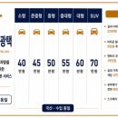 해리광택