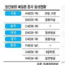 "혹여 폐렴(폐섬유화증)의 가능성이 방사능에 있지 않을까?"-2 이미지