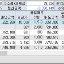 삼천리자전거삼천 이미지