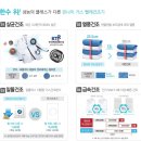 점촌가스 이미지