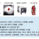 (주)이노(INNO) 이미지