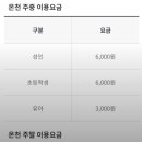 대성탕 이미지