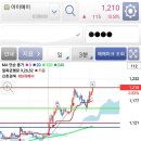 아이티메디컬 이미지