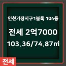 일번지부동산 공인중개사사무소 이미지