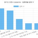 신성목재합판상사 | 경기도 포천시 20260701 (2026 최신 전체 명단) [21탄]