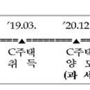 홍학모세무회계사무소
