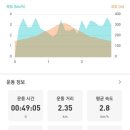 CU 춘천퇴계공단점 이미지