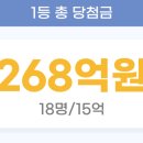 하이로또복권방 이미지