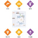 씨티방재