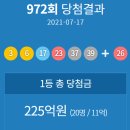 (주)코리아세븐 순천금당2호점 | [로또 복권] 972회 로또 당첨번호 &#39; 3 , 6, 17, 23, 37, 39&#39; + &#39;26&#39;