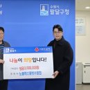 노블레스 웰빙 이미지