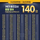 최선과학학원