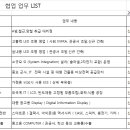 미얀마 협업 정보 올립니다 (이그린오션 주식회사) 이미지